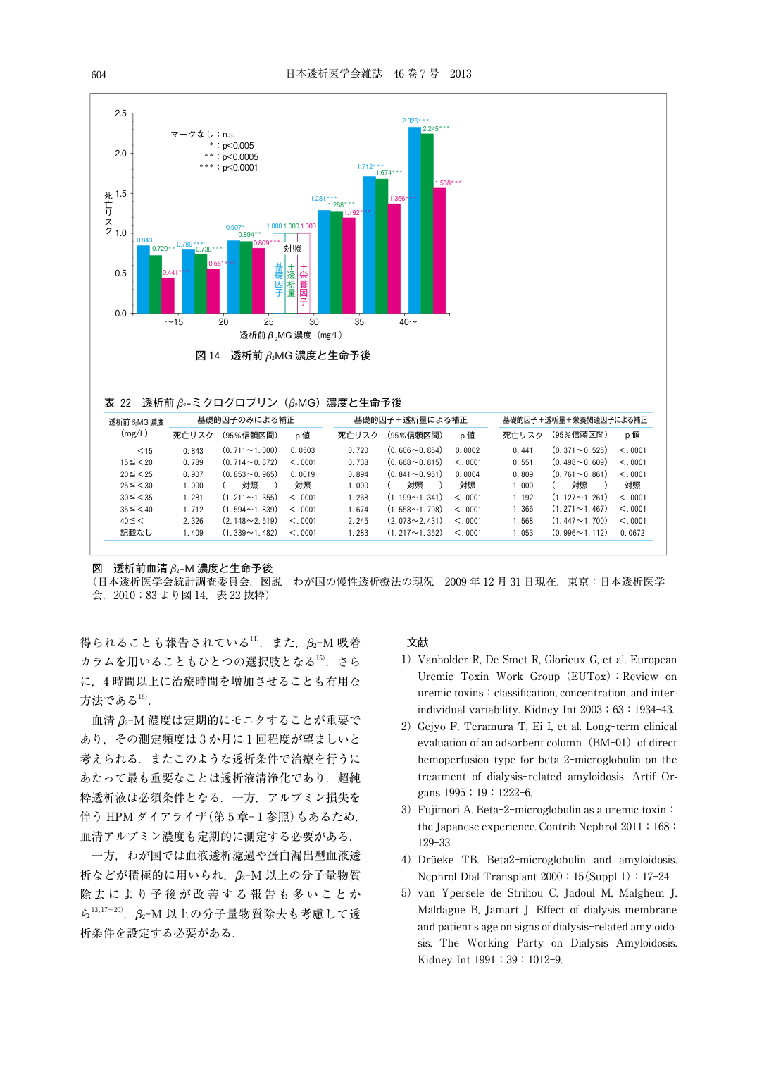 p.17