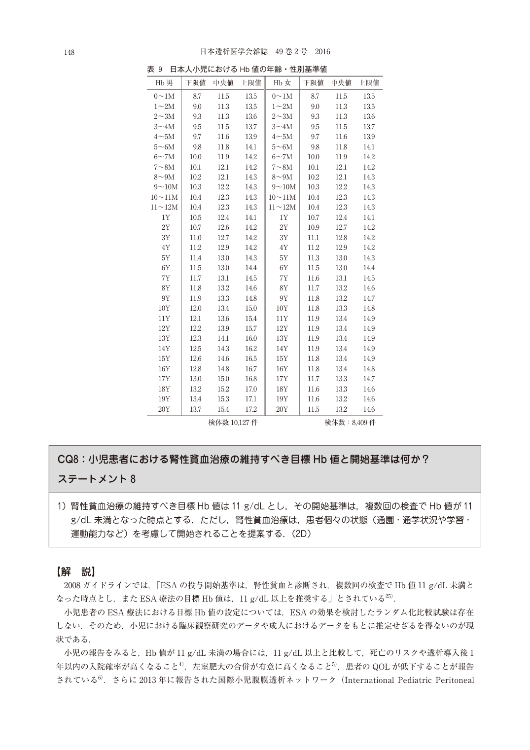 p.60