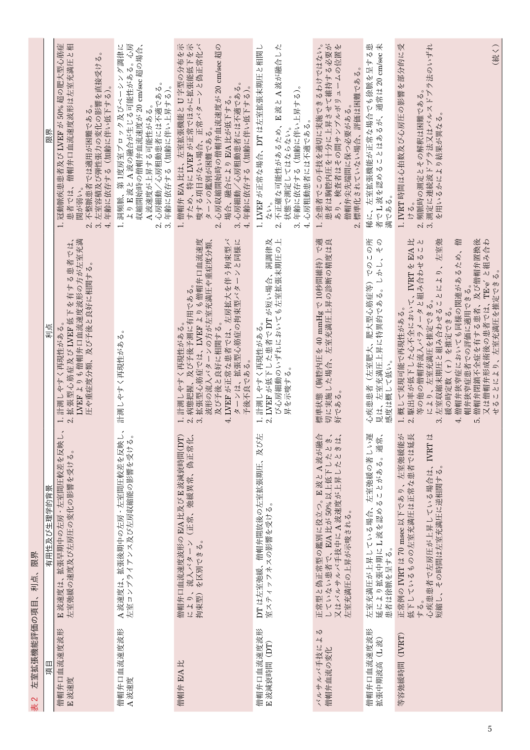 p.5