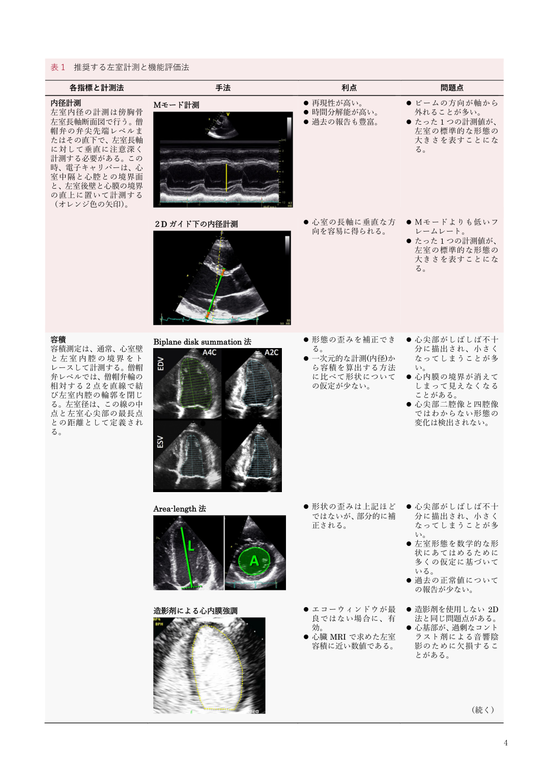 p.4