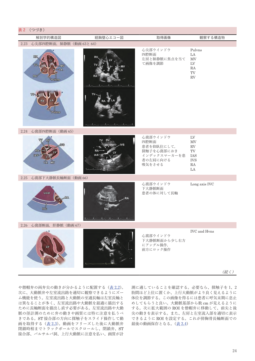 p.24