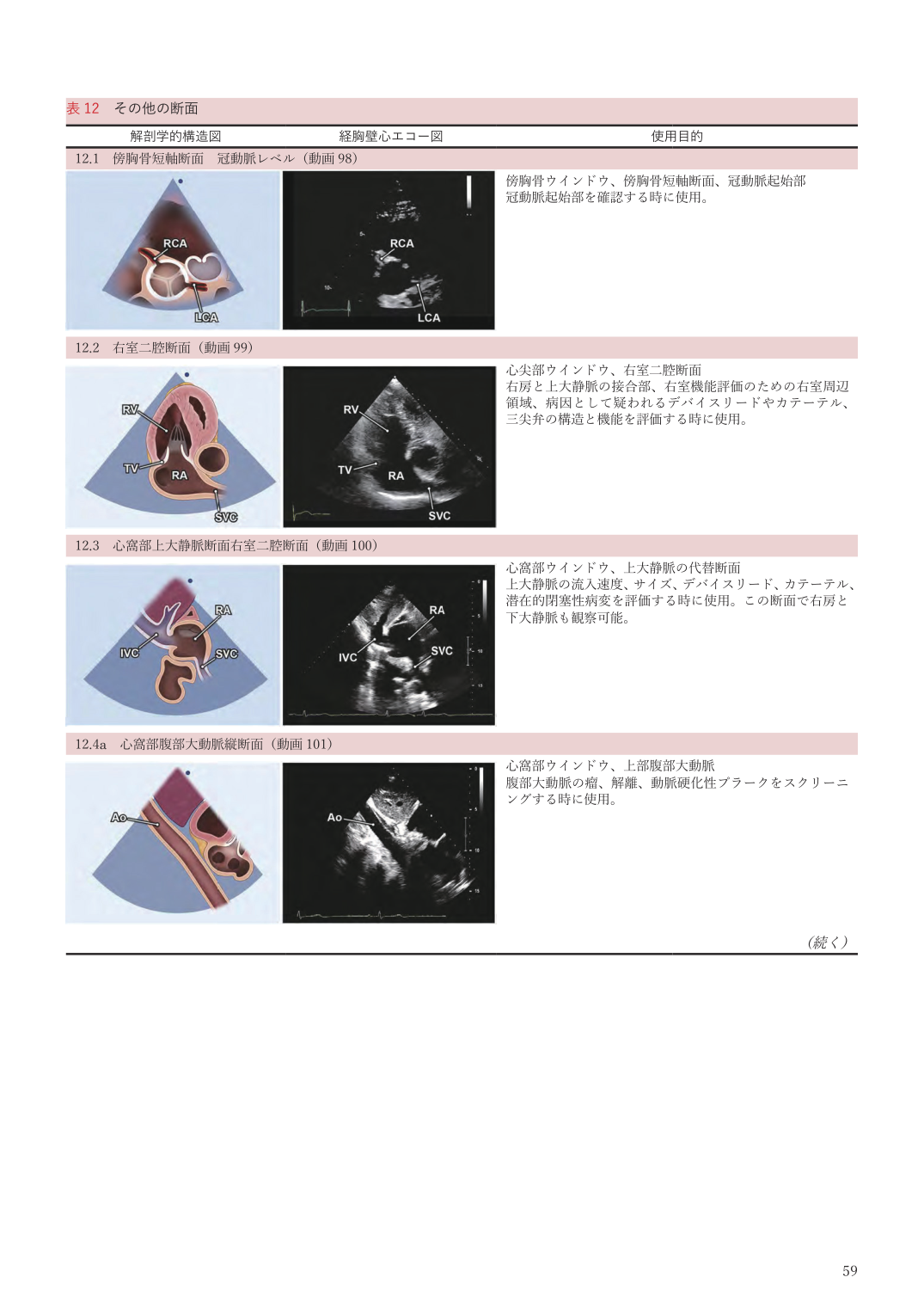 p.59