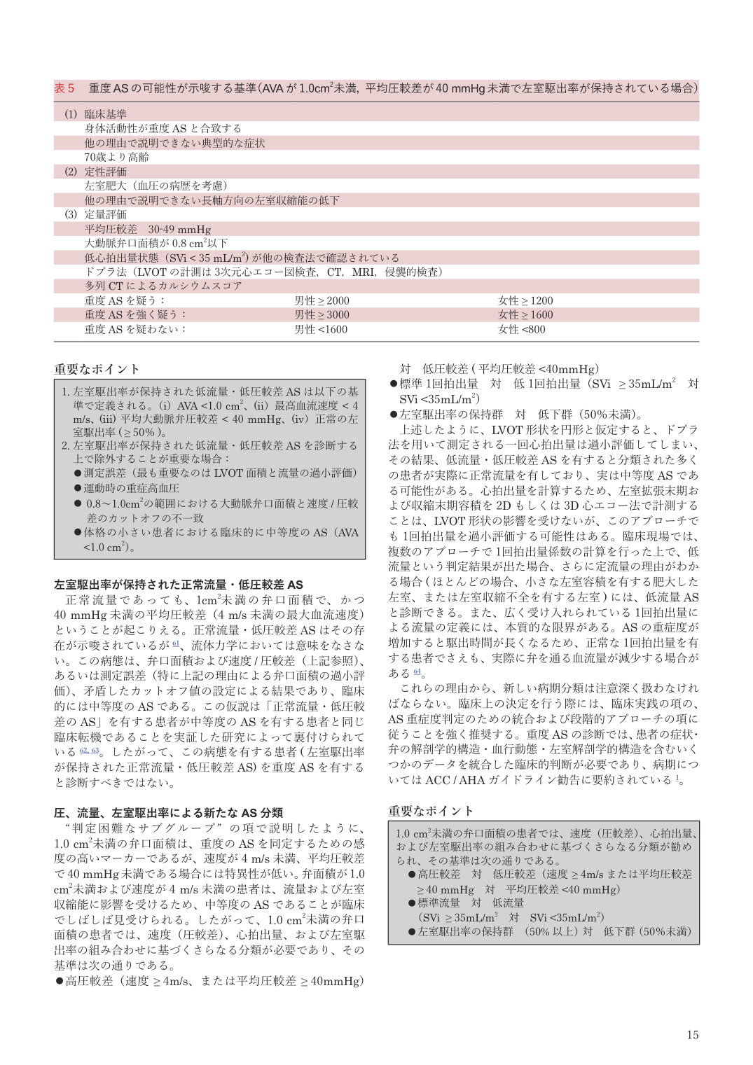 p.15