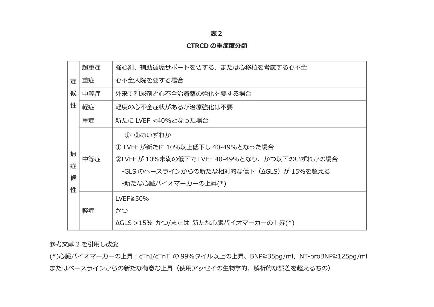 p.34