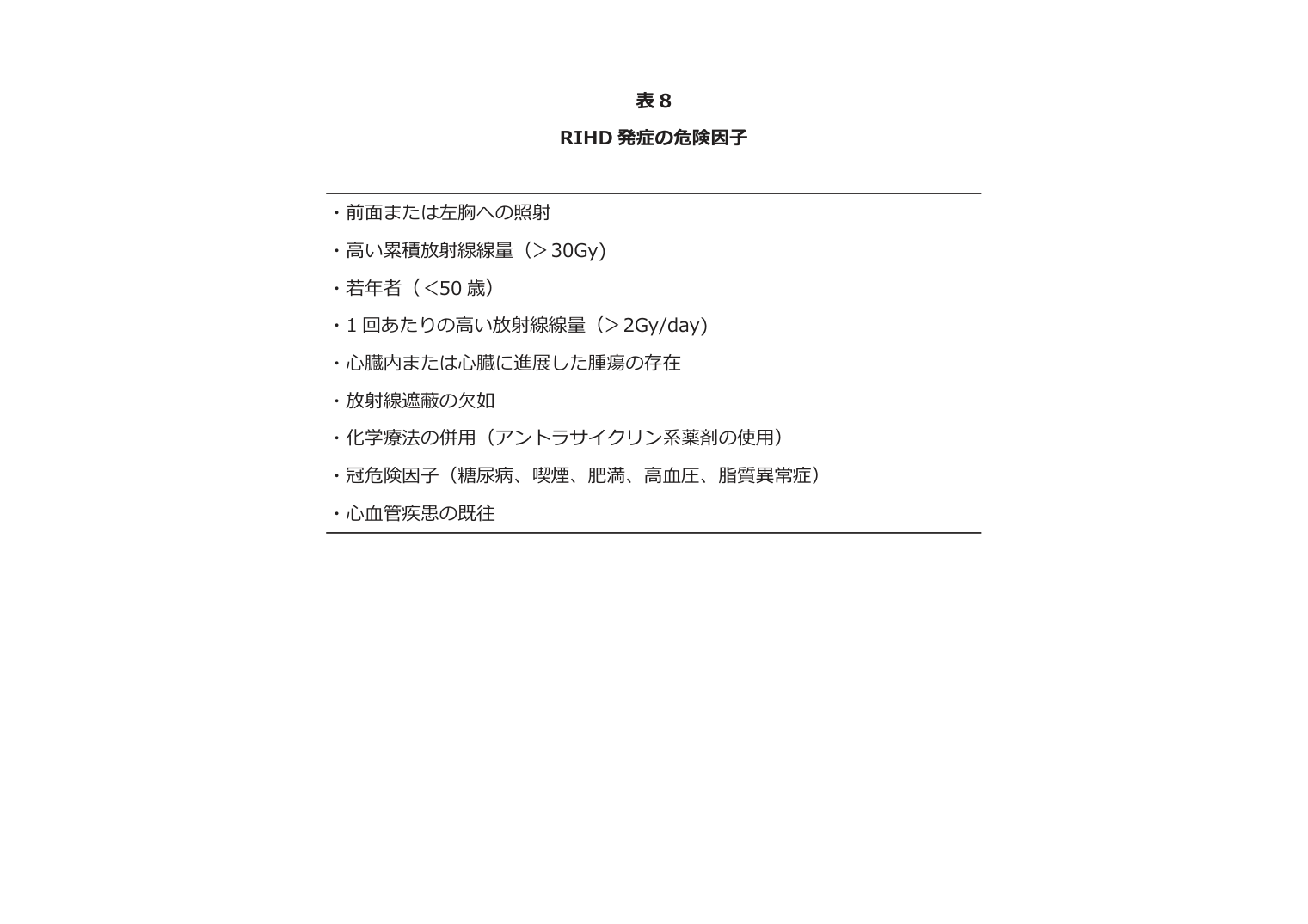 p.42