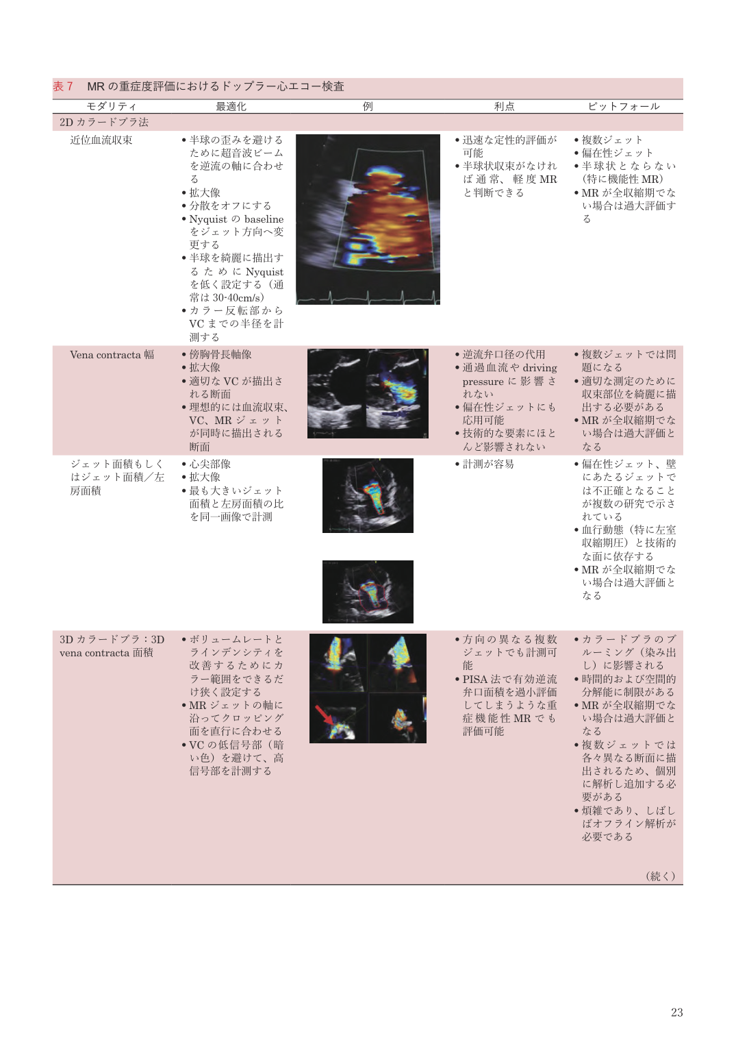 p.23