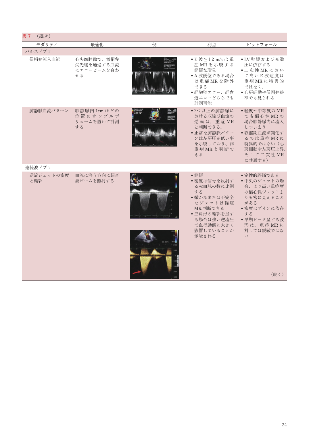 p.24