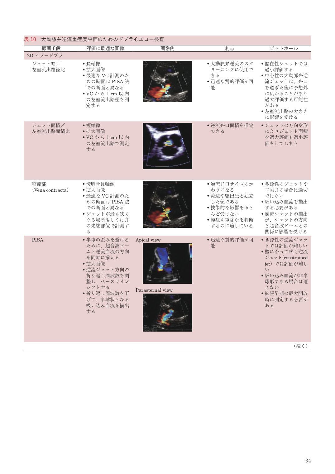 p.34