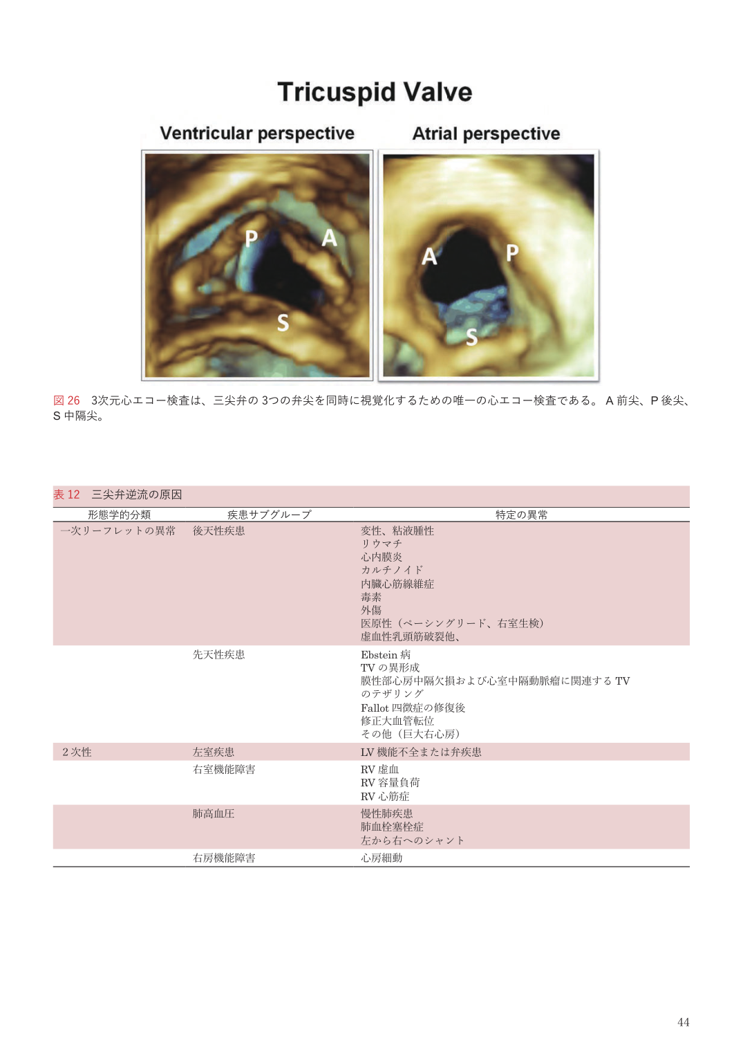 p.44