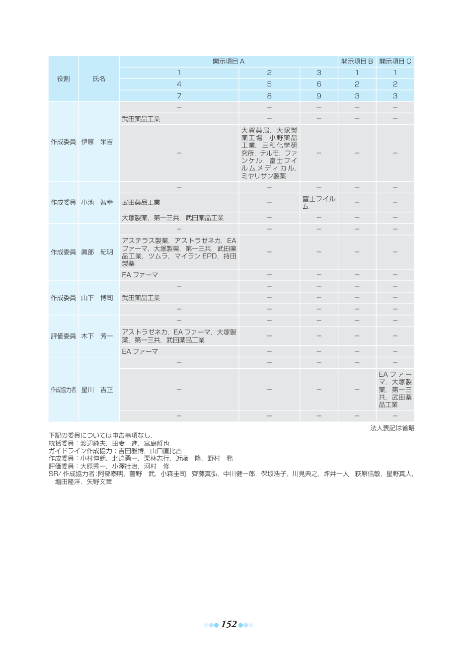 p.176