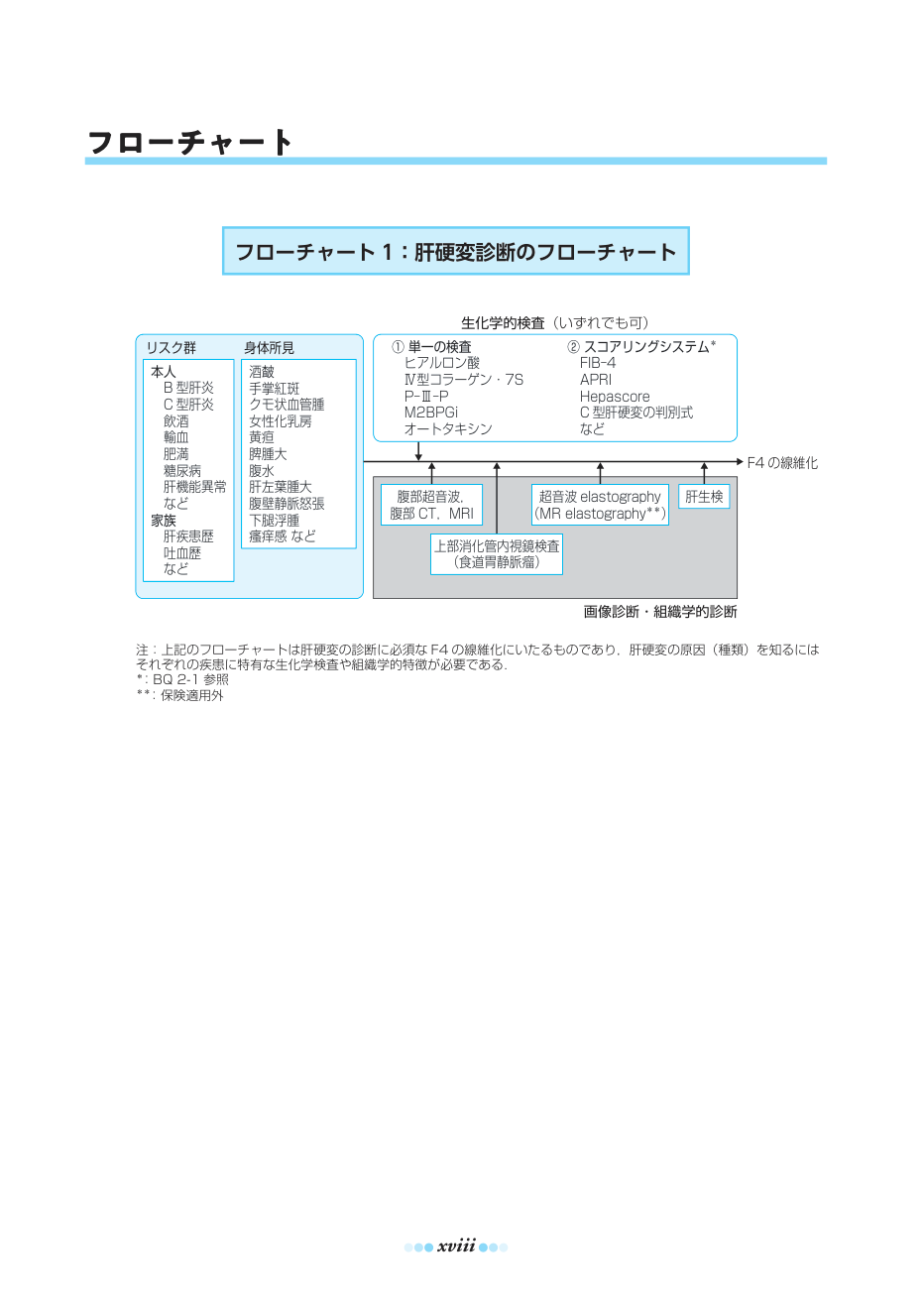 p.18