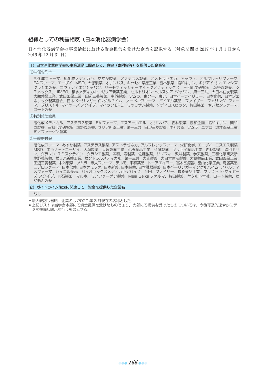 p.196