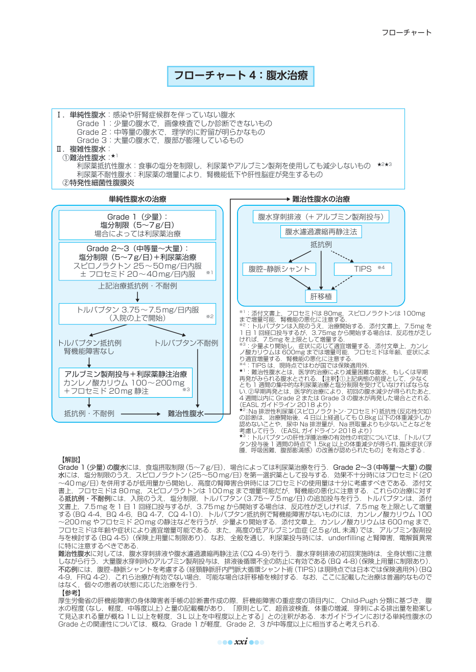 p.21