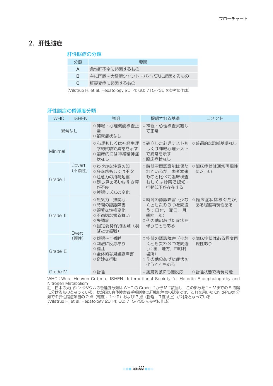 p.23