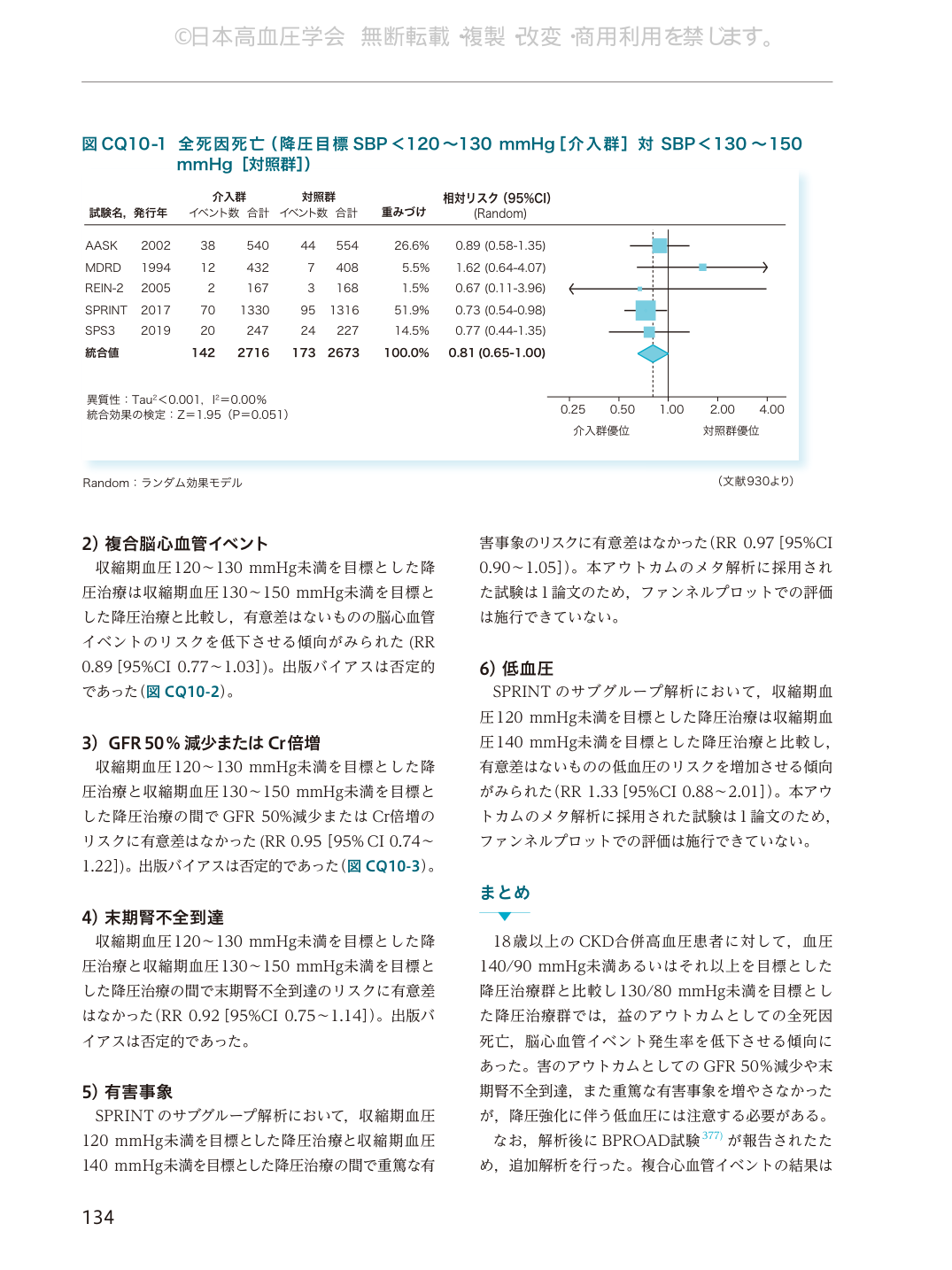 p.134