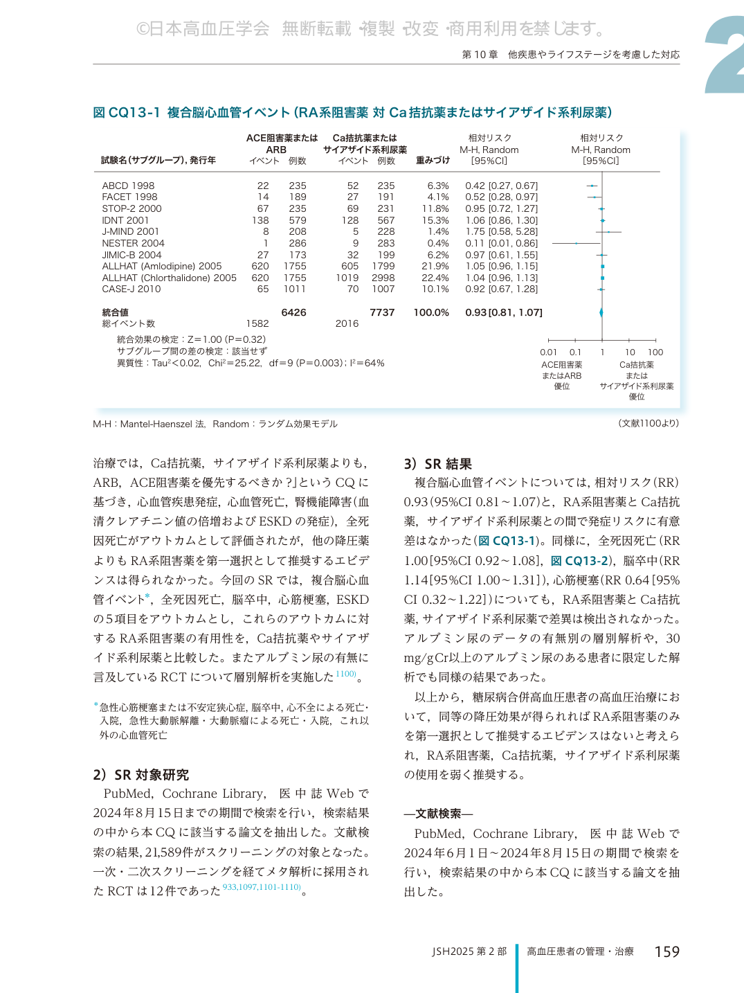 p.159