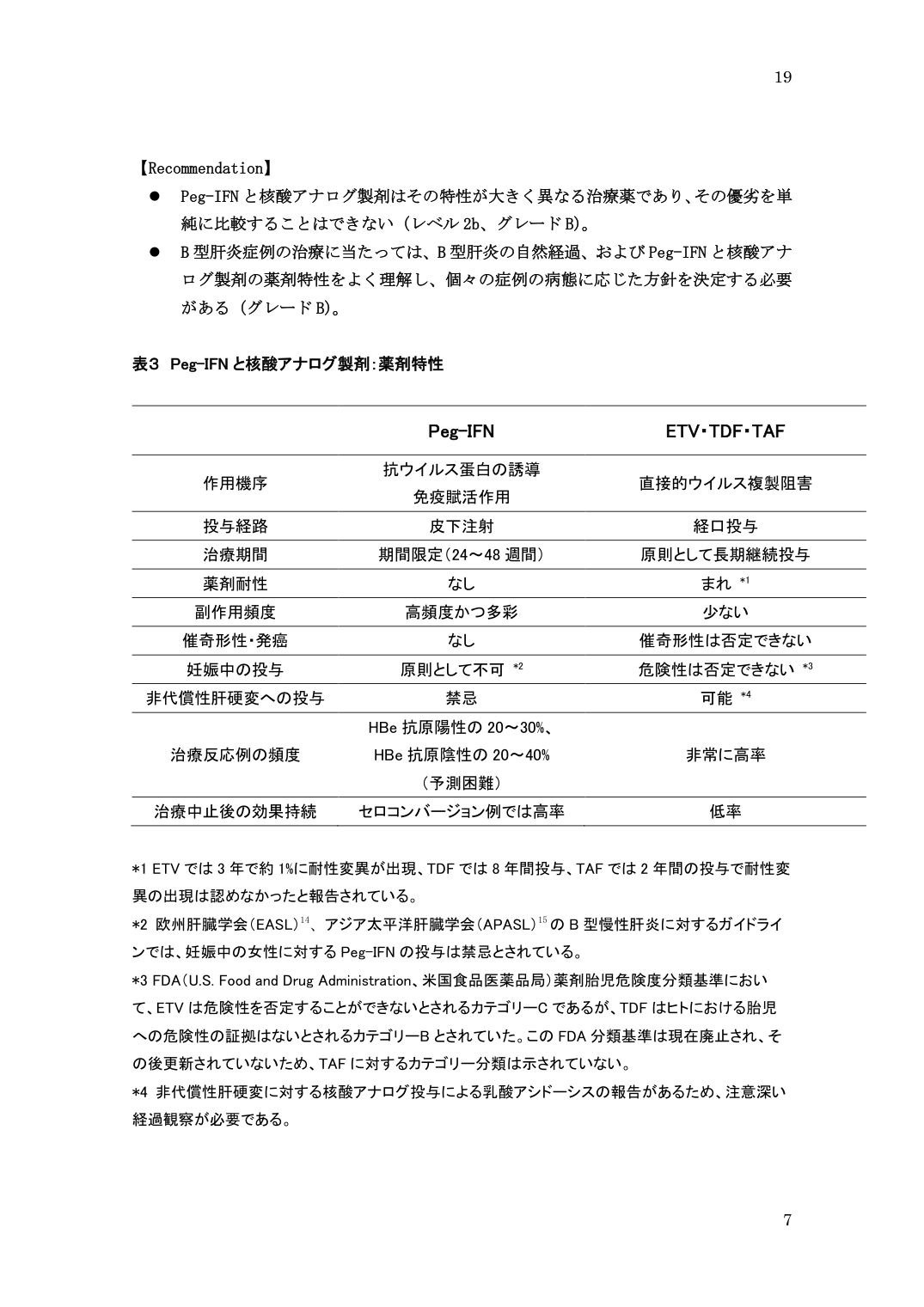 p.19