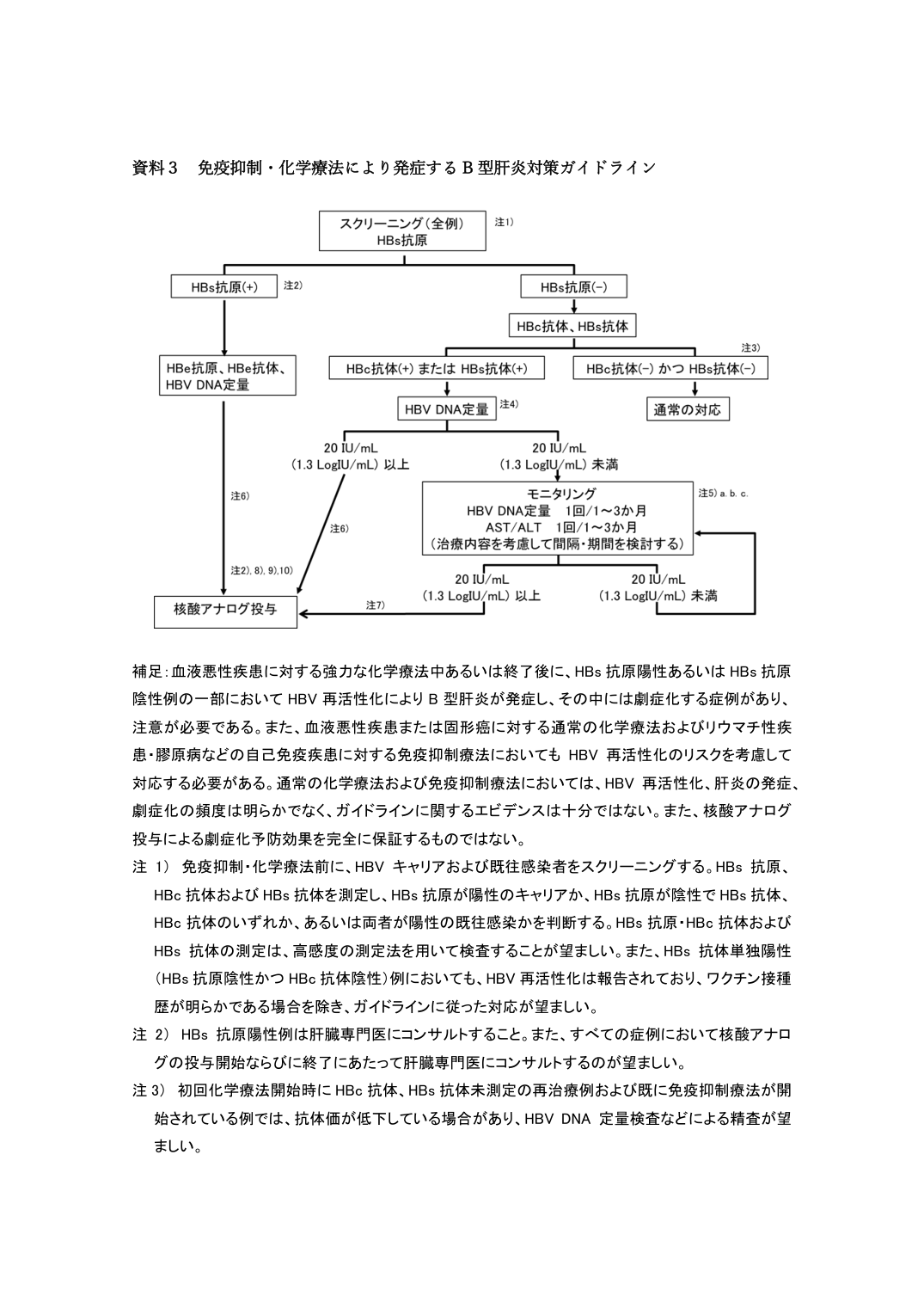 p.203