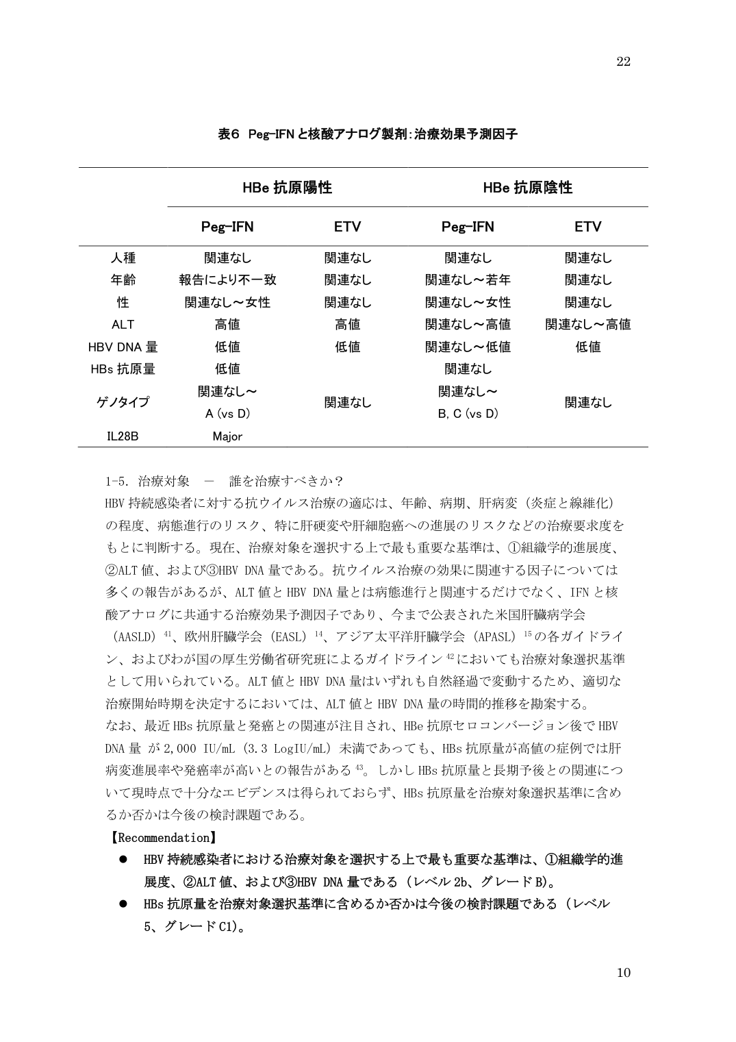 p.22