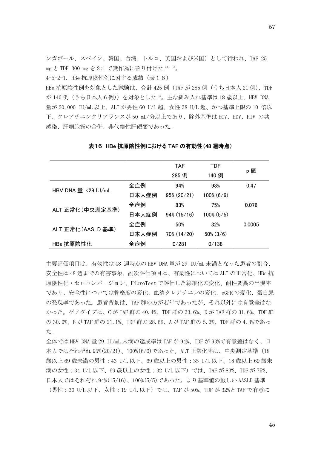 p.57