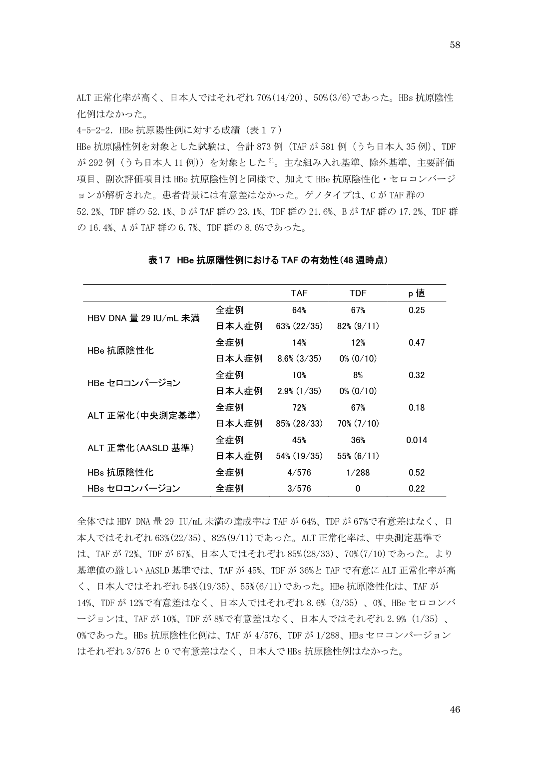p.58
