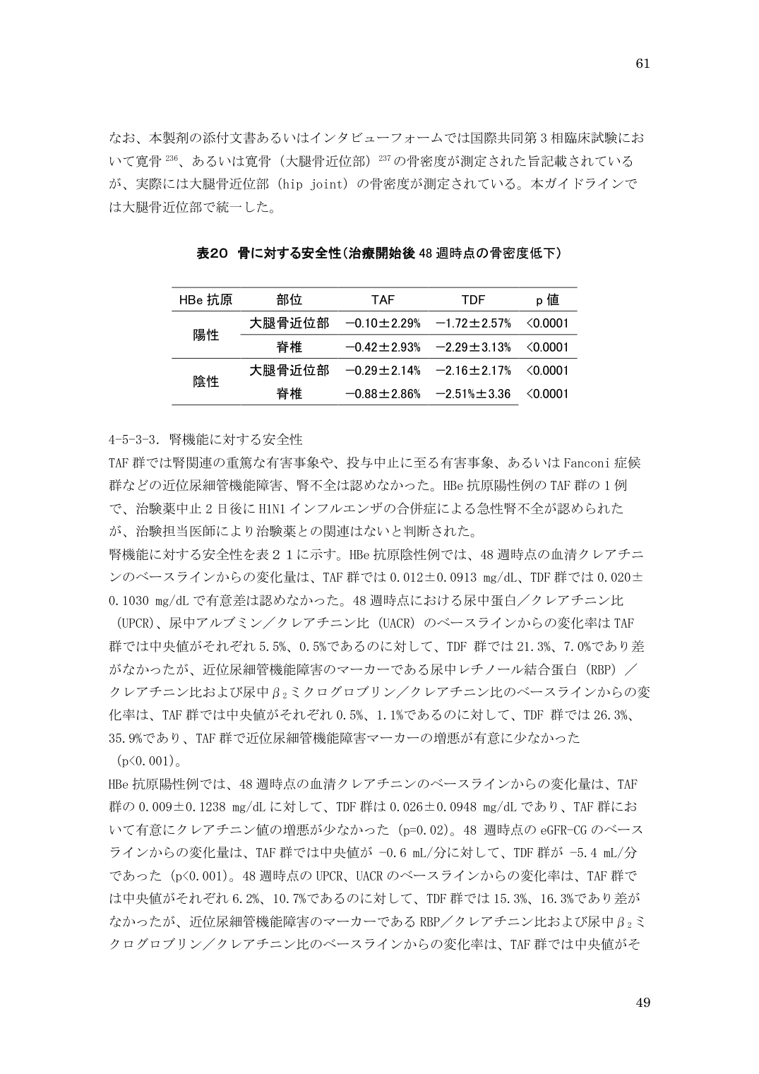 p.61