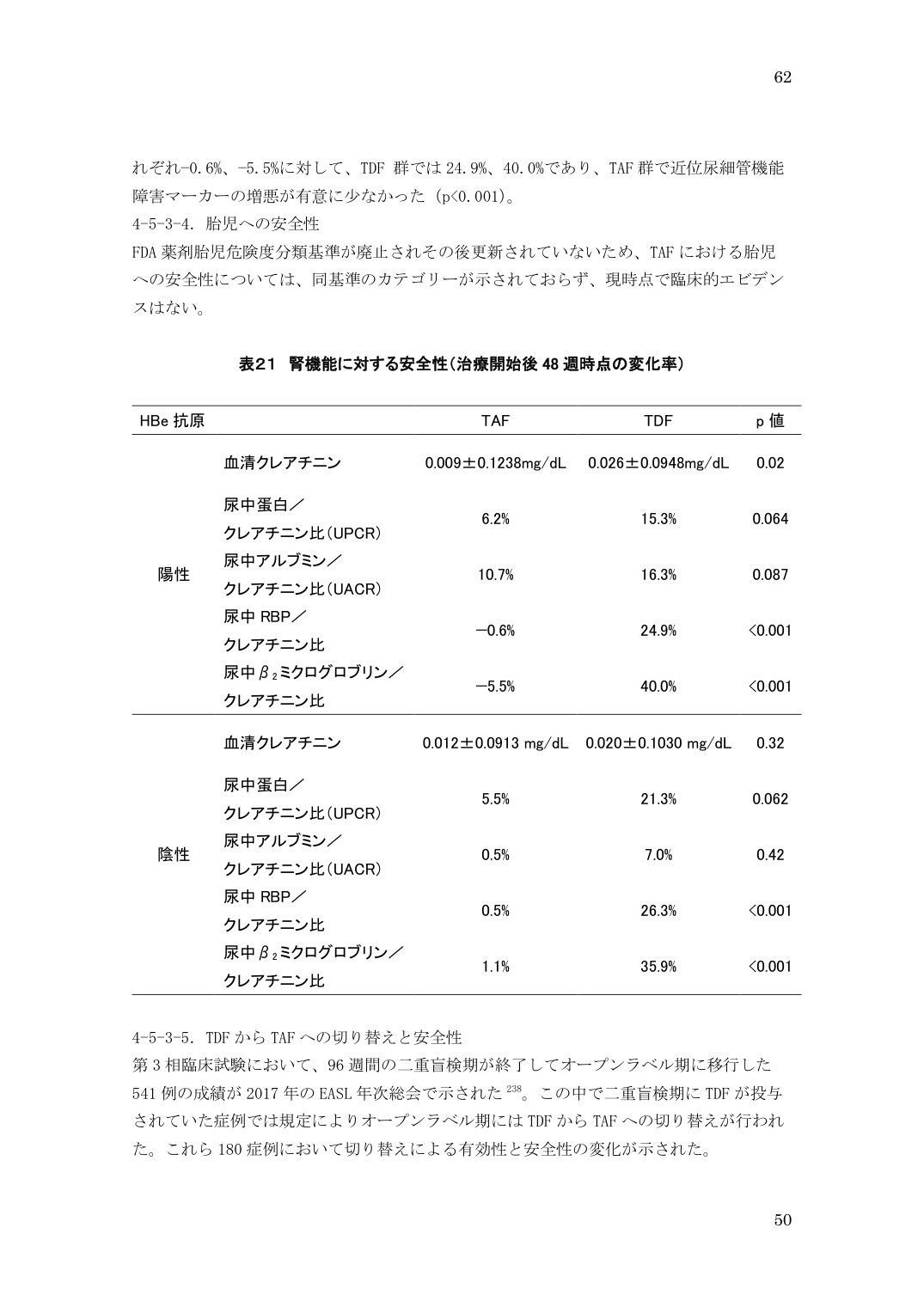 p.62