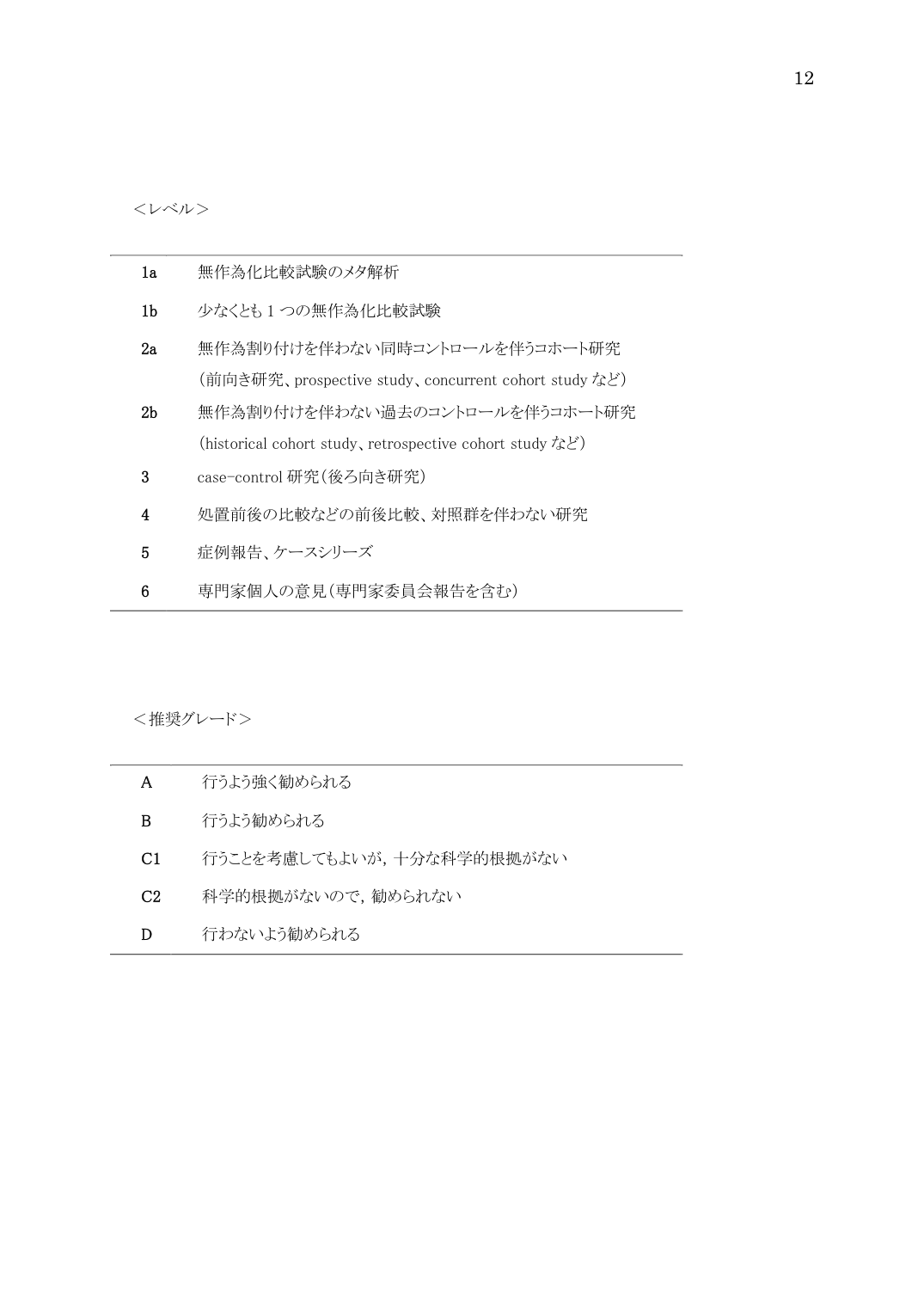 p.12