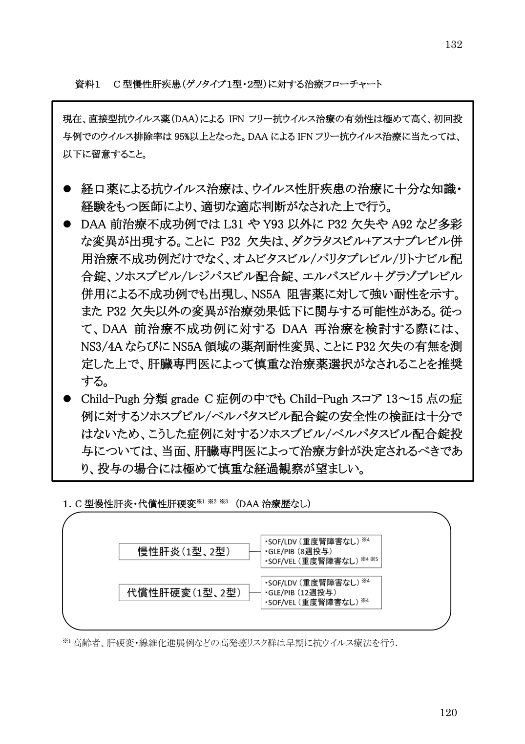 p.132
