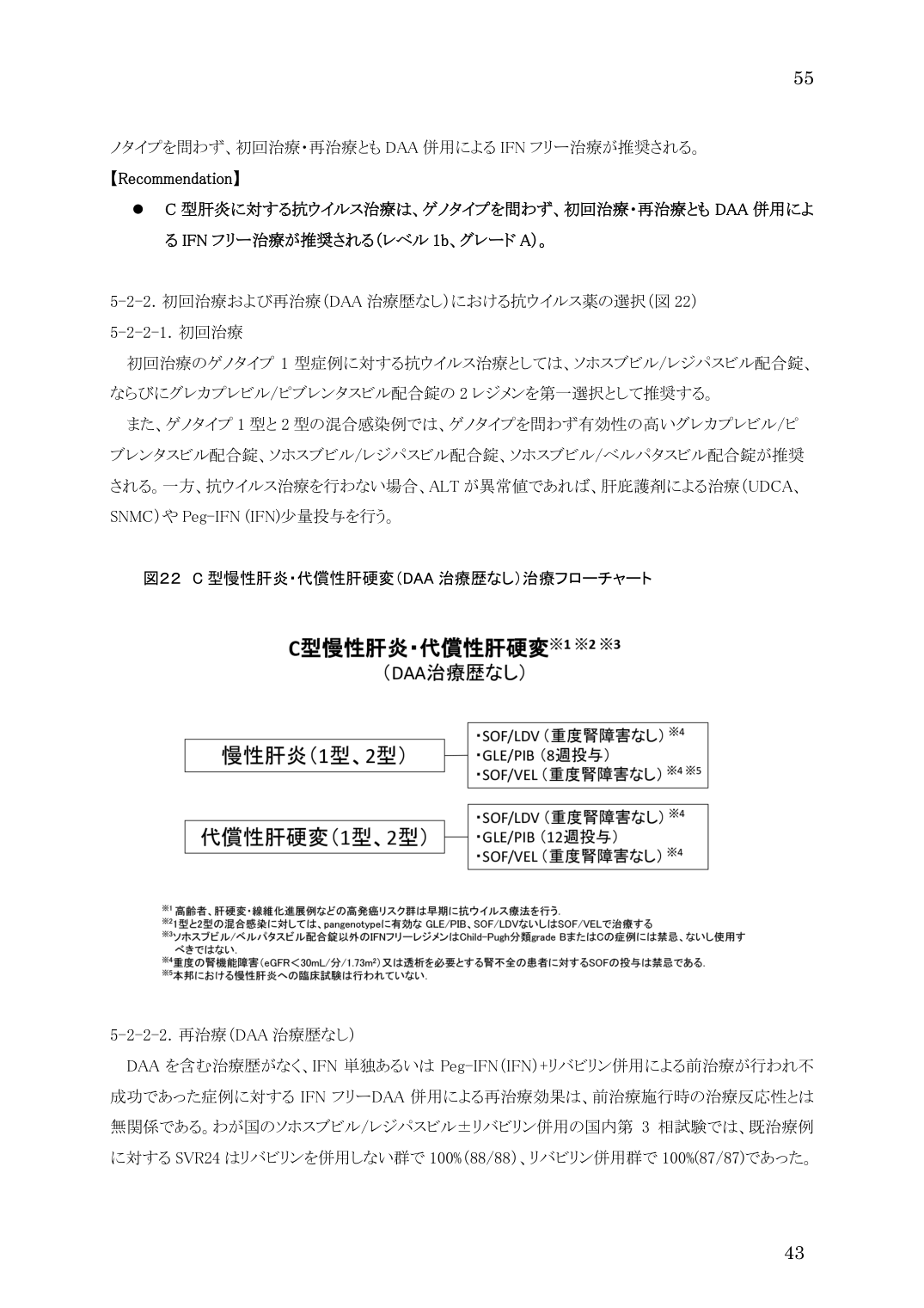 p.55