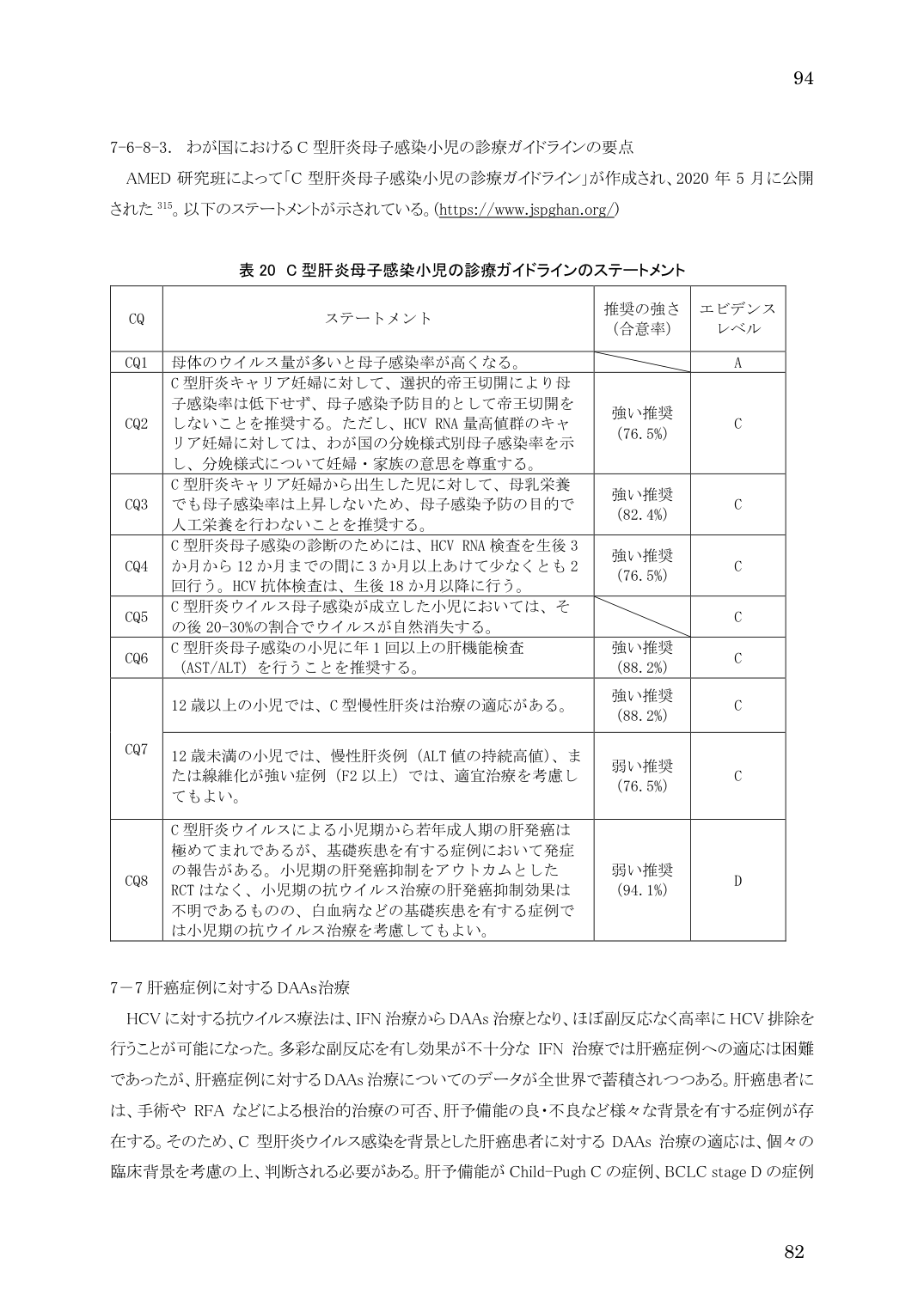 p.94