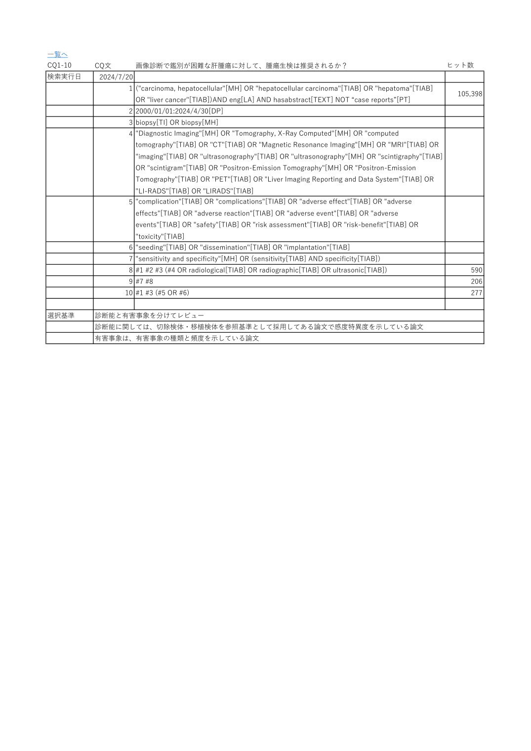 p.10