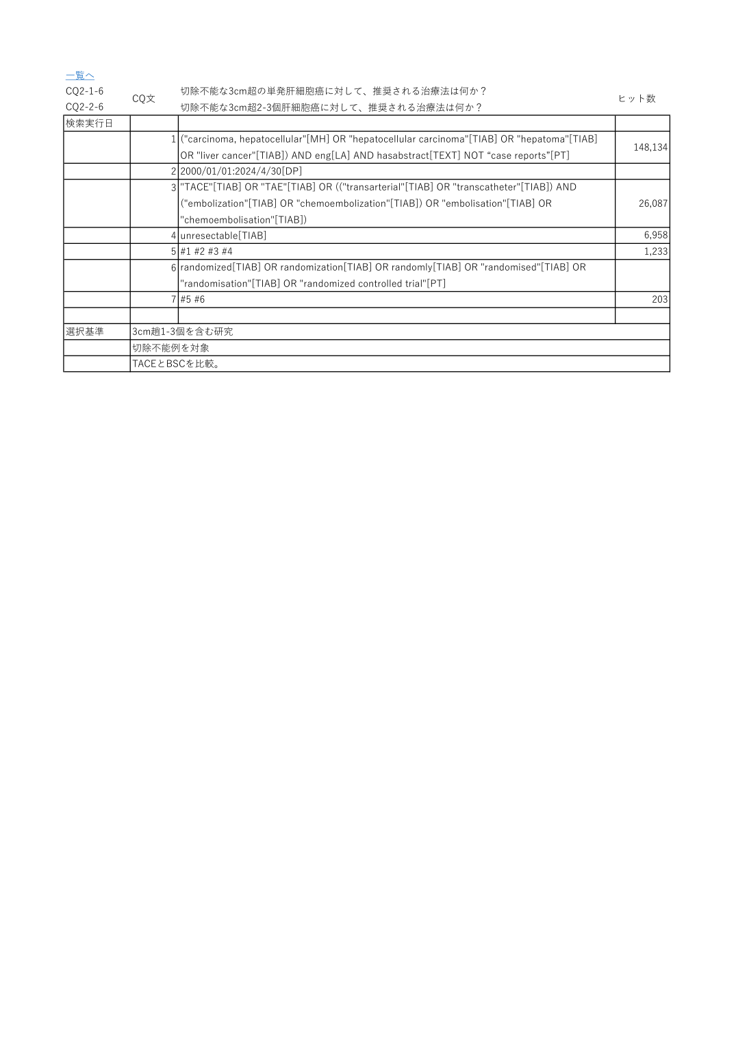 p.14