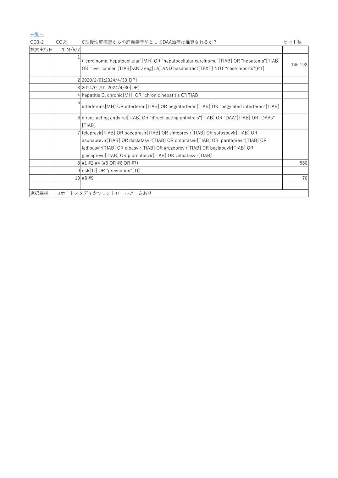 p.22