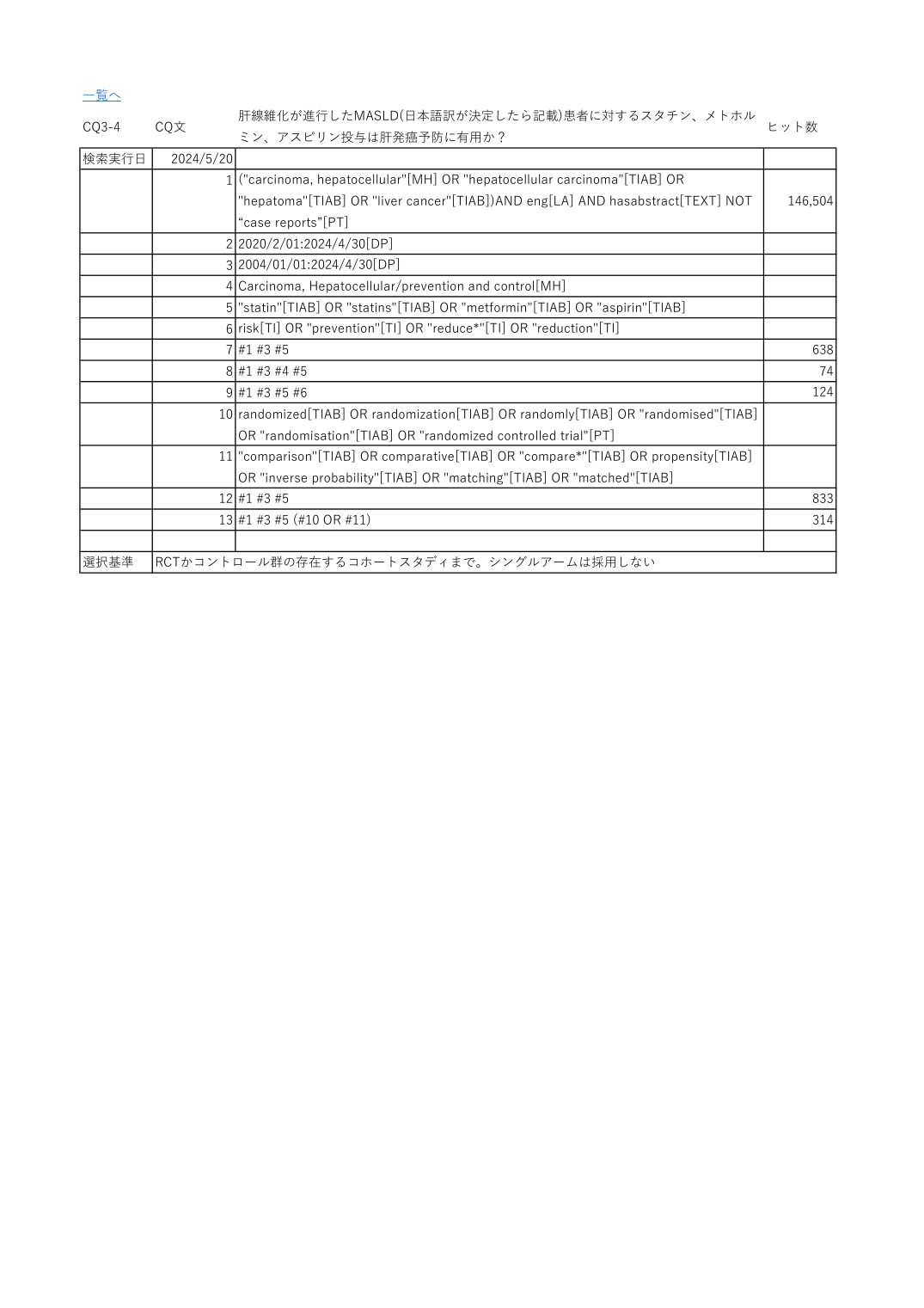 p.24