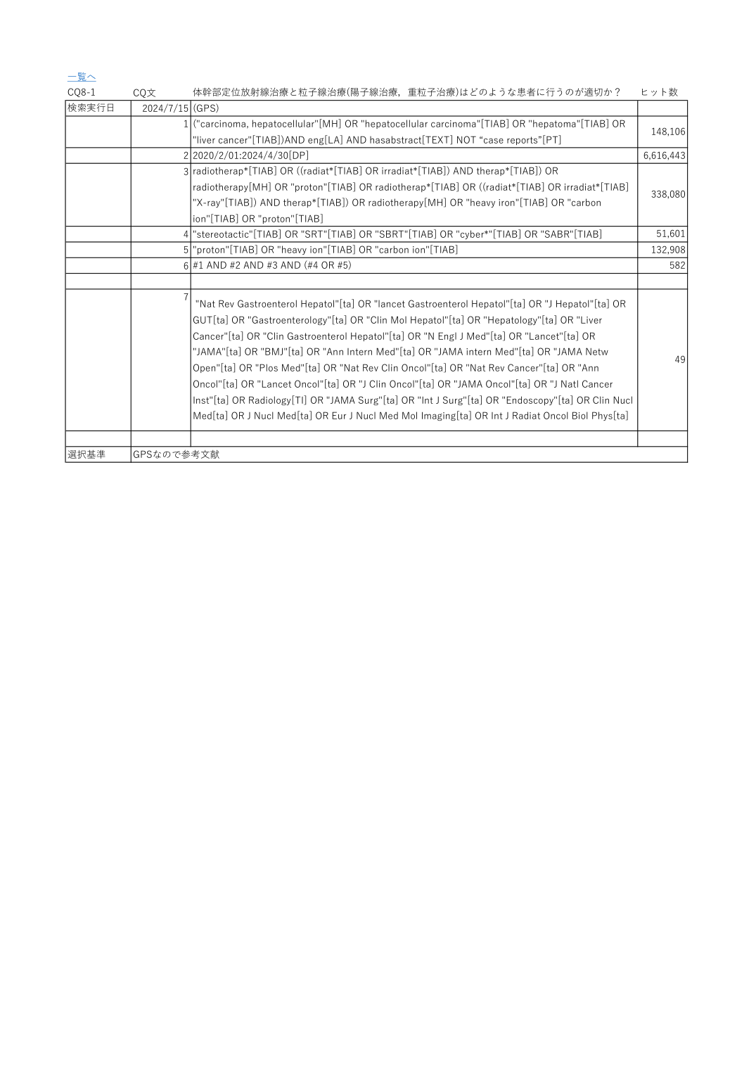 p.47