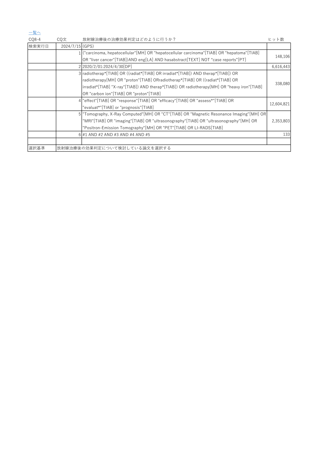 p.50