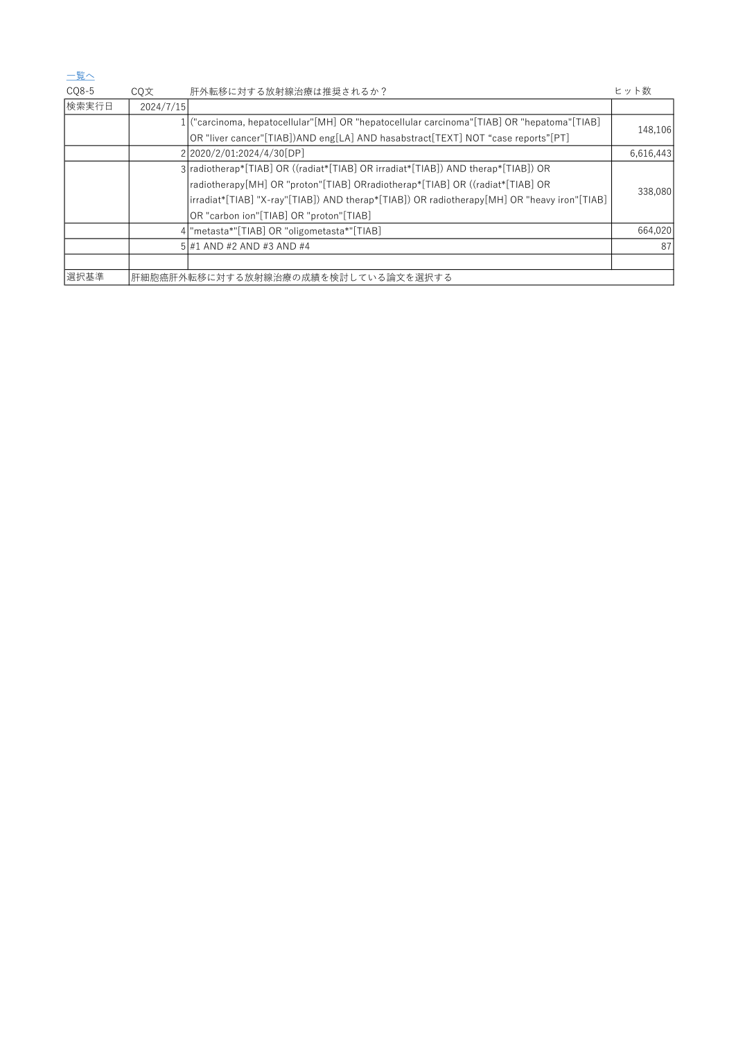 p.51