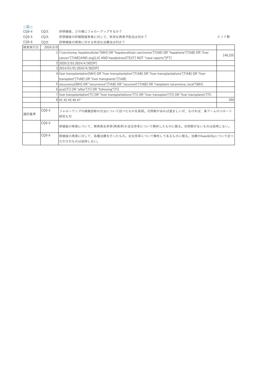 p.54