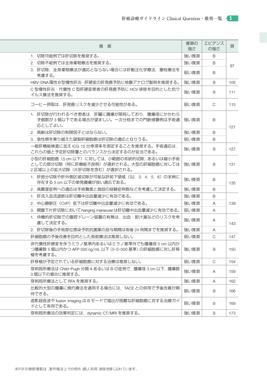 p.98