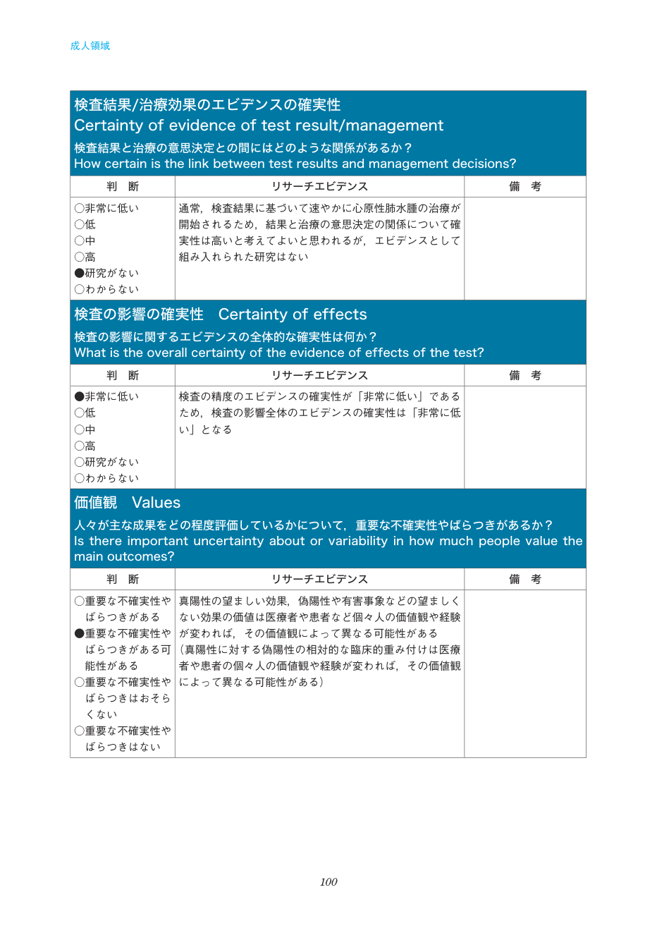 p.100