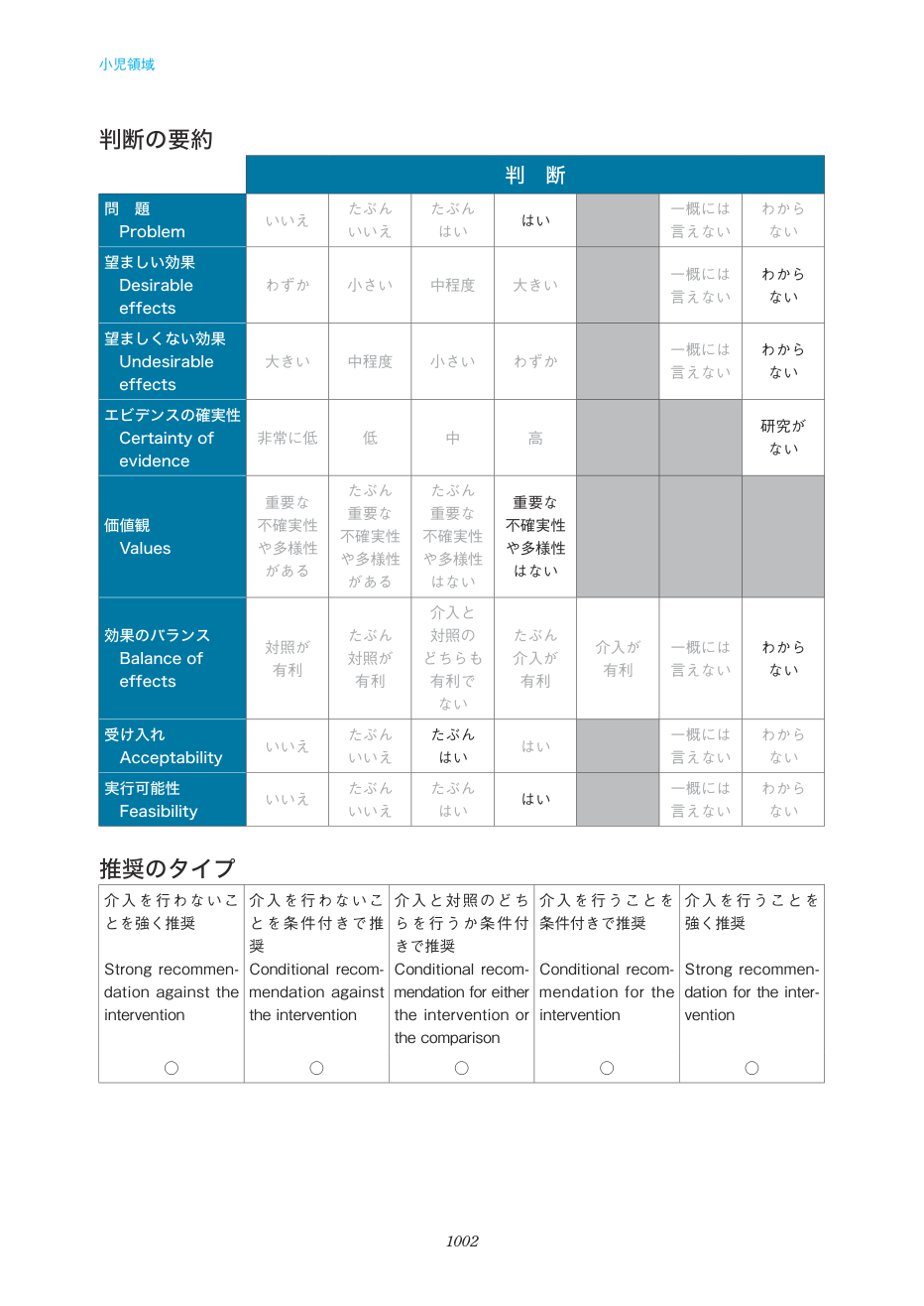 p.1002