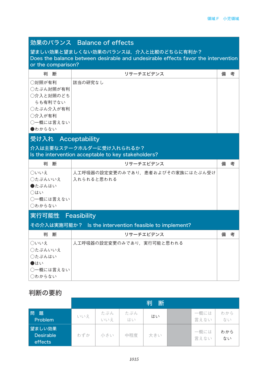p.1015