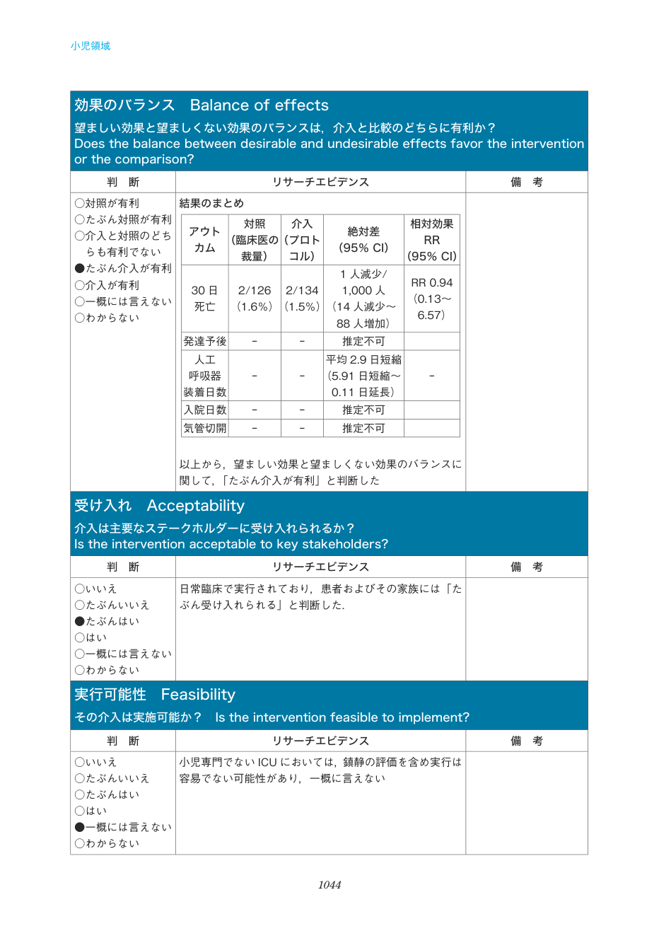 p.1044