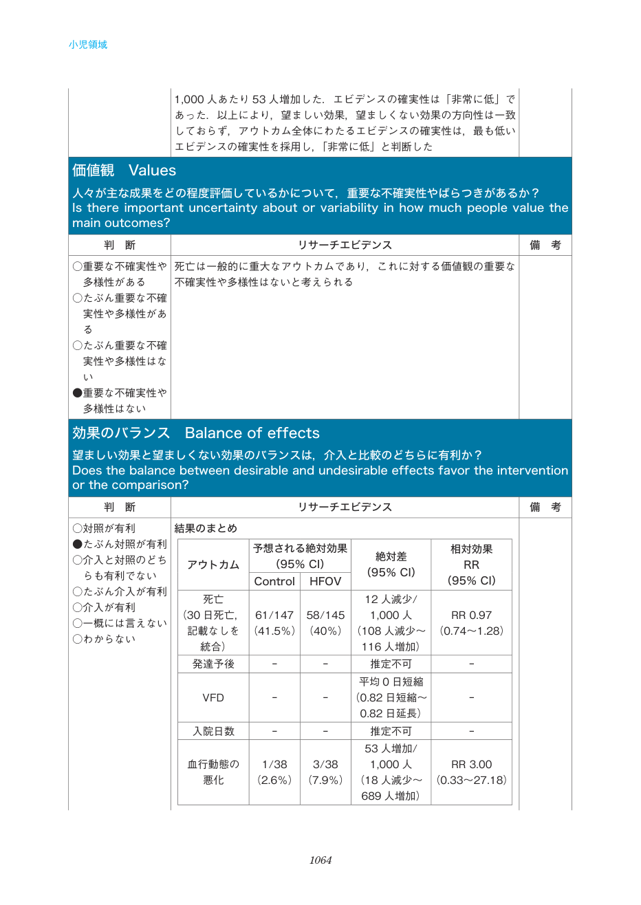 p.1064