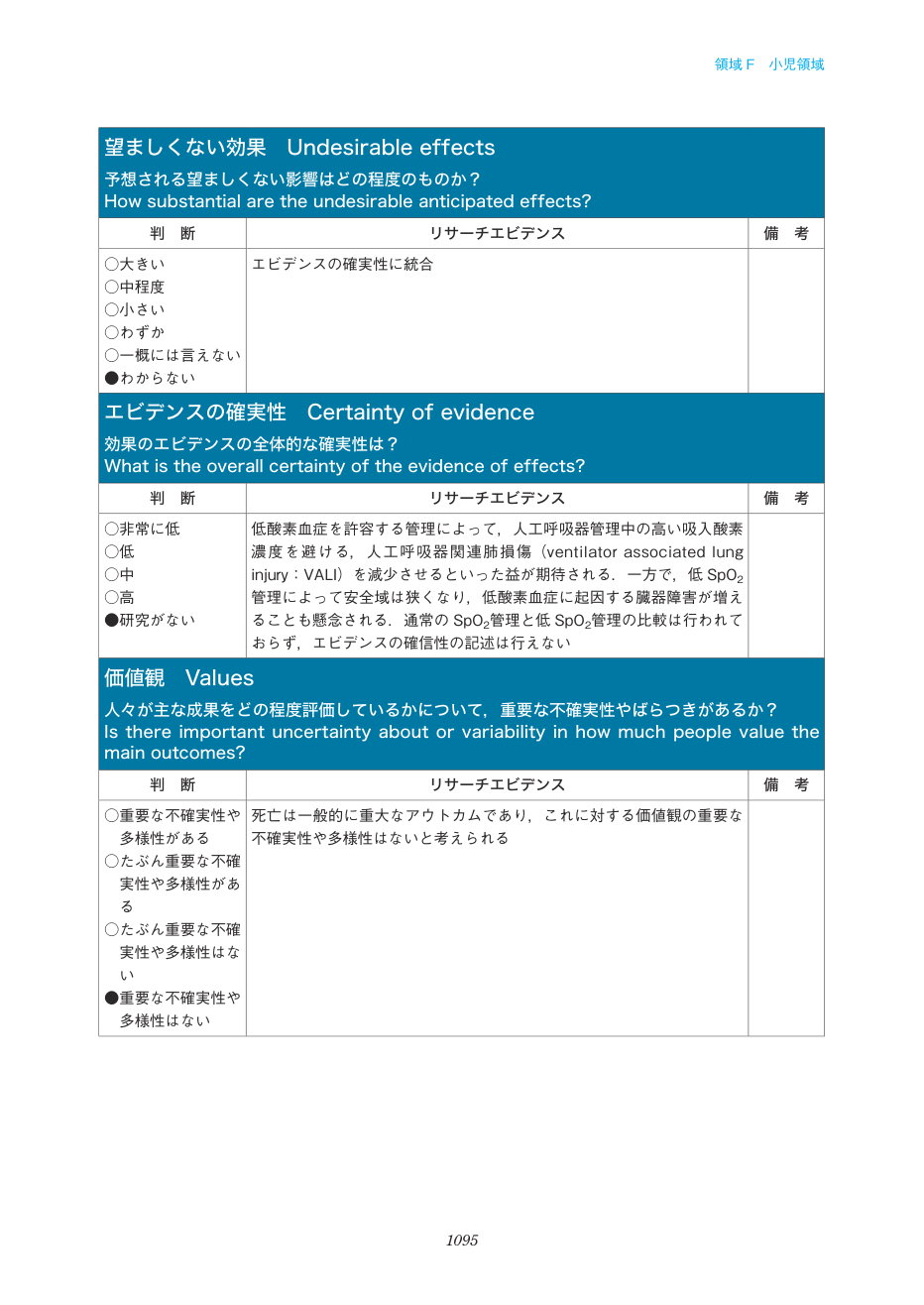 p.1095