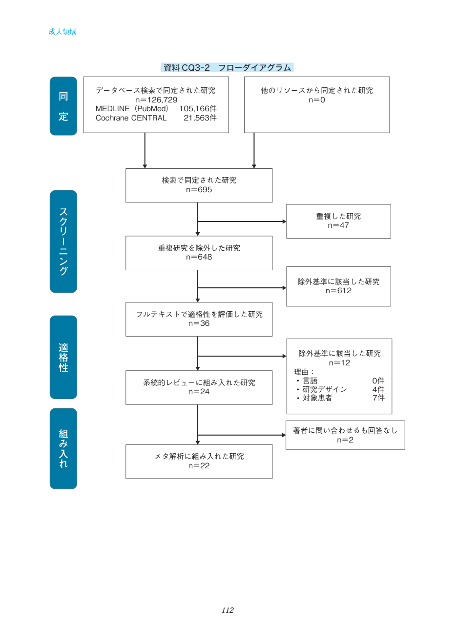 p.112