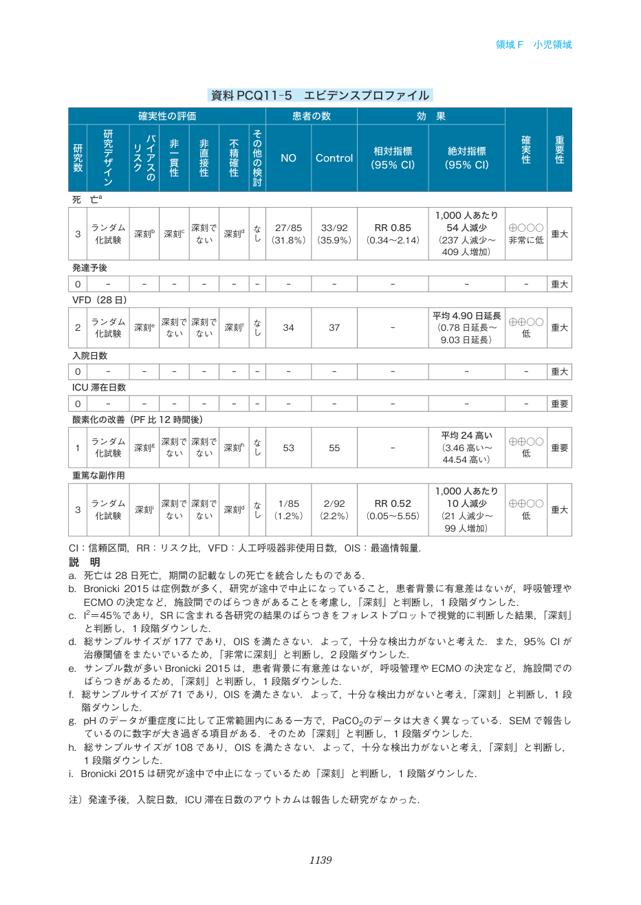 p.1139