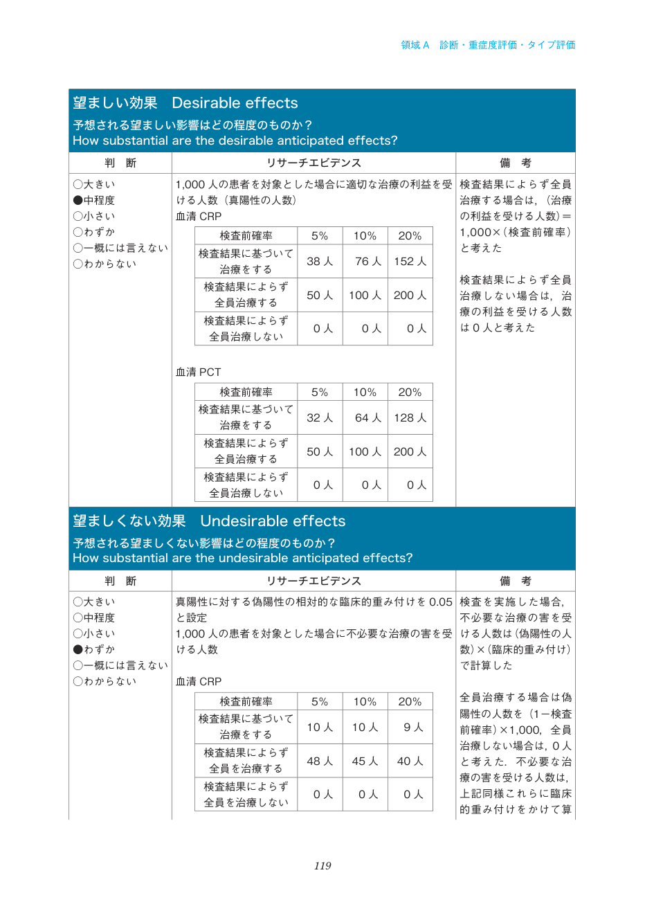 p.119