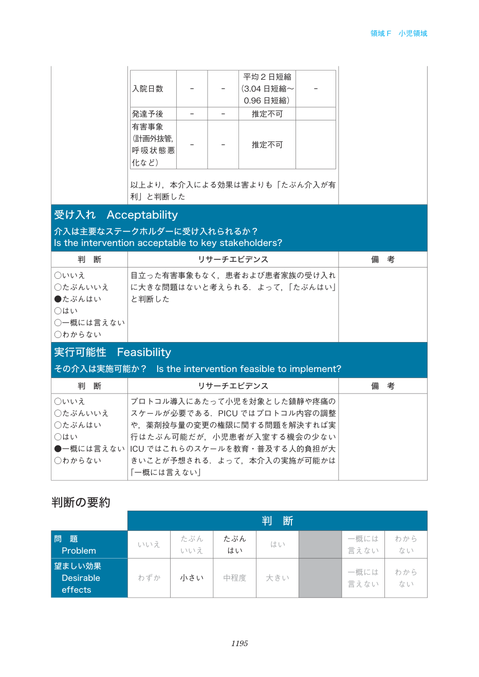 p.1195